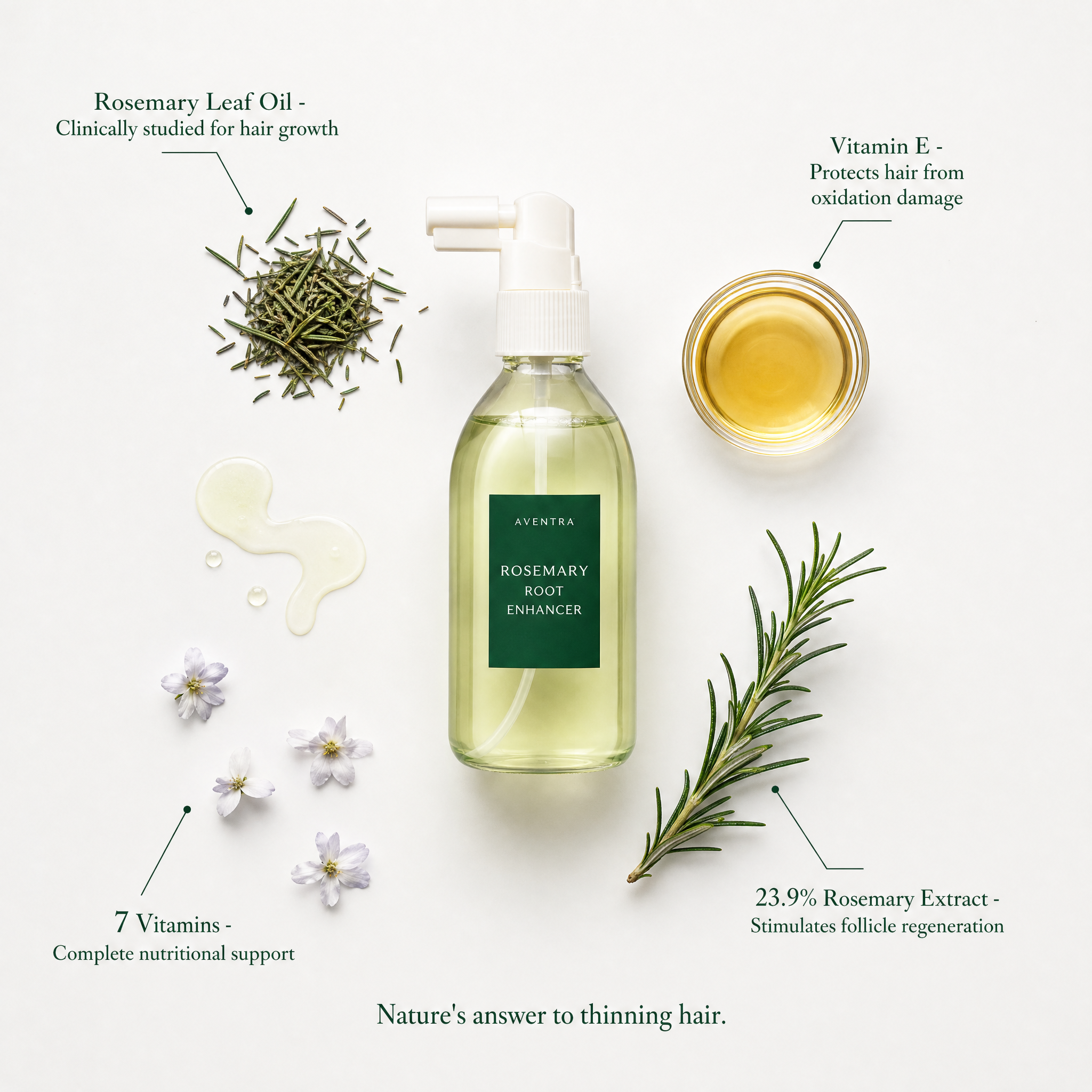 Aventra Rosemary Root Enhancer